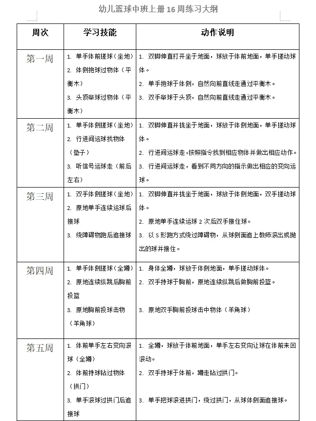 如何利用智能饮食改善篮球运动员的耐力和爆发力_2
